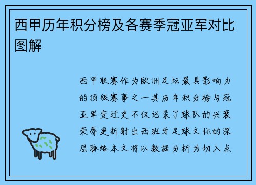 西甲历年积分榜及各赛季冠亚军对比图解